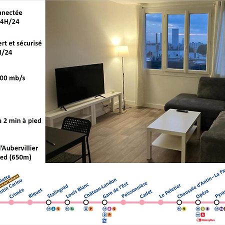 Logement Spacieux A 15Min De Paris - Free Parking - Free Wifi ป็องแต็ง ภายนอก รูปภาพ